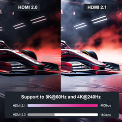 BENFEI 358GY-1M 8K V2.1 HDMI Male to HDMI Male Cable, Aluminum Shell Nylon Braided Certified Ultra High Speed 1M