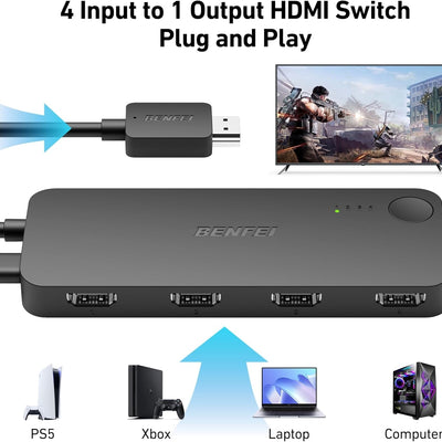 BENFEI 365BK HDMI Switch 4 in 1 Out 4K@60Hz, 2K@144Hz, HDCP 2.3 (with Adaptive Equalization Support 30ft HDMI Transmit)