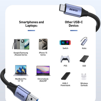 BENFEI 369GY 2M USB 3.0 to USB C Cable, 5Gbps High-Speed Data Sync & 3A Charging