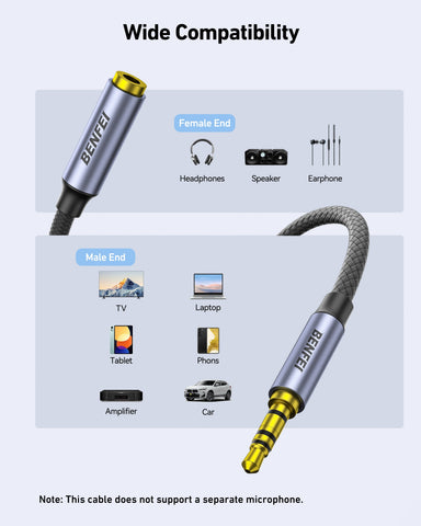 BENFEI 421GY 10M 3.5mm Male to Female AUX Extension Cable, TRRS 4-Pole Stereo Audio Jack Cord for Headphones, Microphone, Smartphones, PC, Laptop, Speakers