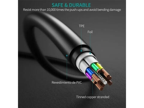 CHOETECH CC0002 USB-C to USB-C Cable USB3.1 Gen2 5V/3A 10 Gbps 1M Black