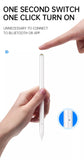 CHOETECH HG04 Automatic Capacitive Stylus Pen for iPad