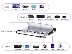 CHOETECH HUB-M77-GY PD100W 5-in-1 USB-C PD+HDMI+USB 3.0A/F+USB2.0 Steam Deck Docking Station