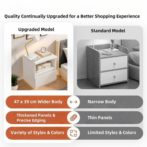 Modern Nightstand Warm White Open Storage Finger Pull Drawer Compact 47cm