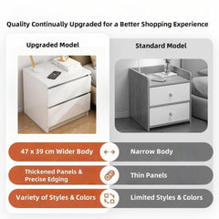 Modern Nightstand Warm White Double Drawer Finger Pull Geometric Clean Lines