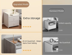 Minimalist Nightstand White Double Drawer Safety Tray Design Wooden Handles