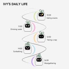 Intelligent Flower Pot, Electronic Bud, Maintenance Plant Assistant, Fun Interactive Flower Pot, Indoor Green Planting Monitoring, LCD Screen Display, Cell Phone APP Connection (White)