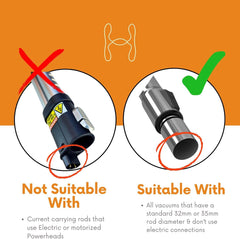 Hygieia Cyclonic Dust Separator (Bag Saver) - For Most Vacuum Brands