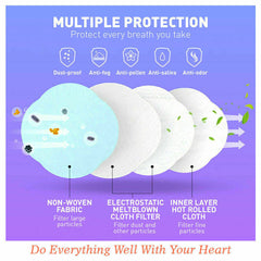 50Pc Face Masks General Daily Protection 3-Layer Anti Bacterial Filter Au Stock