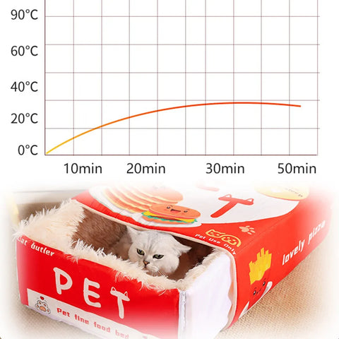 Rectangular Cookie Box Pet Bed for Cats Dogs Cat Bed Kitten Puppy Soft Pet House - Red M
