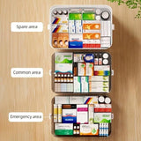 4 Layer Medicine Box Portable Medical Storage Family First Aid Emergency Box