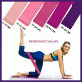 Exercise Resistance Bands Loop Power Strength Training Fitness Yoga Pilates Gym - Rose Red (600*50*0.9MM)
