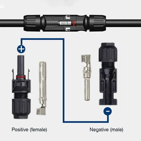 5-20 Pairs PV Connectors Solar Panel 30A Line Plug Socket Male Female IP67 - 5 Pairs