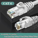 Fast Ethernet Network Cable CAT6 1000Mbps Internet RJ45 1 2 3 10 15 20 30 50m - 2M