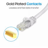 Fast Ethernet Network Cable CAT6 1000Mbps Internet RJ45 1 2 3 10 15 20 30 50m - 3M