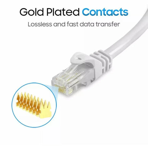 Fast Ethernet Network Cable CAT6 1000Mbps Internet RJ45 1 2 3 10 15 20 30 50m - 3M
