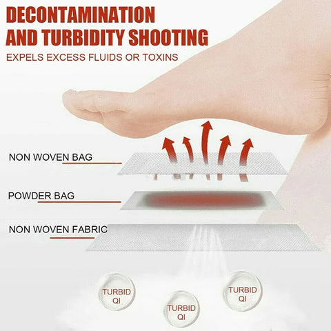 10-300 Ginger Herbal Detox Foot Patches for Slimming & Cleansing - 10PCS