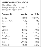 Fast Acting Glucochews | Raspberry | 6 tubes of 10 chews