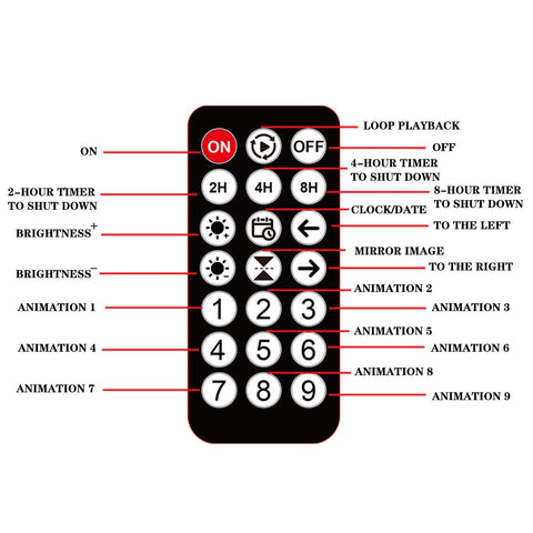 Programmable LED Matrix Panel Flexible Screen IP65 with APP Control 192*1330mm