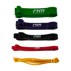 Resistance Band Loop Set of 5 Heavy Duty Gym Yoga Workout