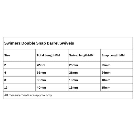 Swimerz Double Snap Barrel Swivels, Size 2, 10 pack