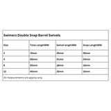 Swimerz Double Snap Barrel Swivels, Size 12, 20 pack