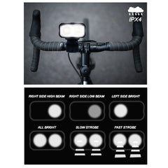 300 Lumen USB Rechargeable Multifunctional Bike Rider Light