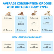 200pcs Dog Absorbent Training Pad 60 x 60 cm