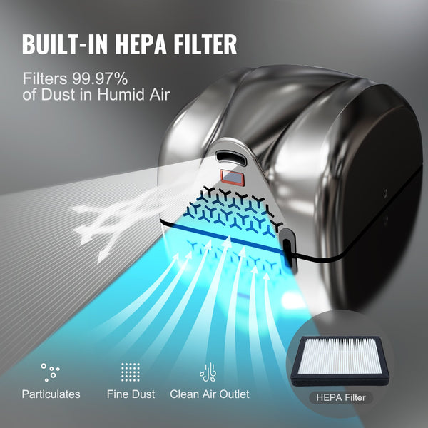 VEVOR Heavy Duty Commercial Hand Dryer, 1800W Automatic High Speed Stainless Steel Warm Wind Hand Blower, 220V-240V Plug In/Hardwired Two Power Options, Compliant for Industry Business Restrooms