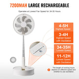 8 Inch Foldable Oscillating Standing Fan with Remote Control, 4 Speed Adjustable Portable Desk Quiet Fan, 7200mah Rechargeable USB Small Fan, Folded Rotating Floor Fan for Bedroom Office Travel