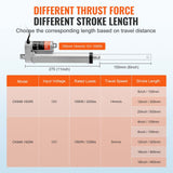 Linear Actuator 12V 6Inch 0.55"/s High Speed 220lbs/1000N IP54 Protection