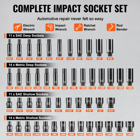 1/4" Drive Impact Socket Set, 55 Piece Deep & Shallow Socket Set SAE 5/32"-9/16" and Metric 4-15mm, 6 Point CR-V Alloy Steel for Auto Repair, Easy-to-Read Size Markings, Storage Case
