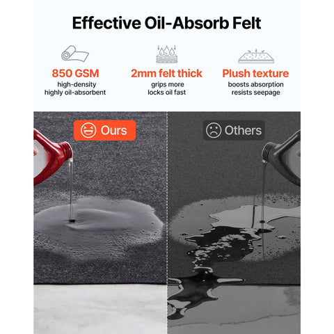 Garage Floor Mat, 2.25 x 5.2 M Waterproof Protection from Water,Snow, Rain,Mud and Oil for Cars, Non-slip Heavy Duty Containment Mat with TPE Anti-Leak Backing & Easy to Clean & Cuttable