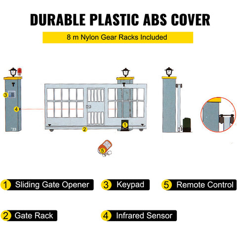 Sliding Gate Opener Automatic Sliding Gate 1800 KG 4 Remote & APP Control