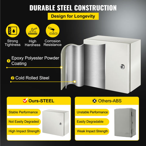 NEMA Steel Enclosure, 12 x 12 x 6''steel electrical box
electrical enclosur NEMA 4X Steel Electrical Box, IP66 Waterproof & Dustproof, Outdoor/Indoor Electrical Junction Box, with Mounting Plat
