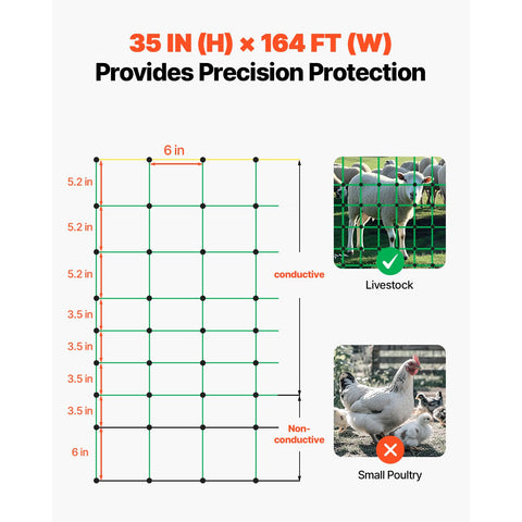 Electric Fence Netting, 0.88 x 49.98 m, PE Net Fencing with Posts & Double-Spiked Stakes, Utility Portable Mesh for Goats, Sheep, Lambs, Deer, Hogs, Dogs, Used in Backyards, Farms, and Ranches