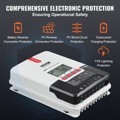 VEVOR 20A MPPT Solar Charge Controller, Auto DC Input, Solar Panel Regulator Charger with LCD Display Temperature Sensor Cable, for Sealed(AGM), Gel, Flooded and Lithium Battery Charging