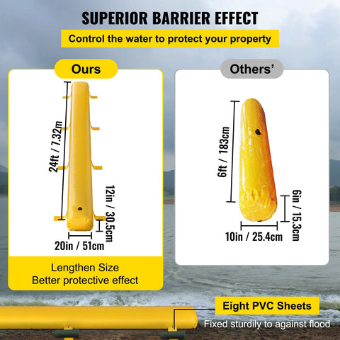 Flood Barrier Hydro Barrier 24' Length x 12