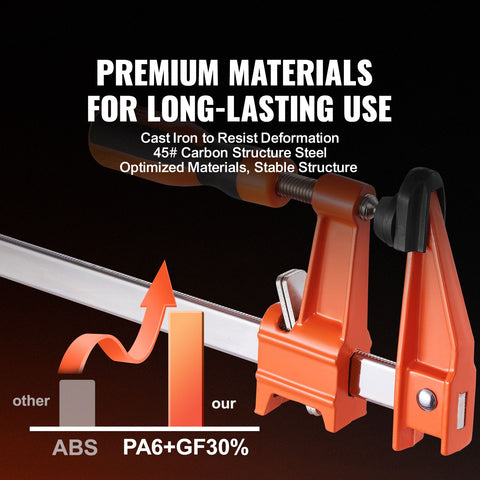 Bar Clamps for Woodworking, 2-Pack 914mm Clamp, Quick-Change F Clamp with 600 lbs Load Limit, 2.5" Throat Depth, Cast Iron and Carbon Steel, Wood Clamps for Woodworking Metal Working