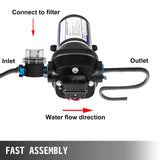 Water Pressure Diaphragm Pump, 12V FL-40 High Pressure Diaphragm Water Pump, 40PSI Automatic Self Priming Water Pump, 17L/MIN Misting Booster Sprayer Diaphragm Pump for Caravan Boat RV Garden