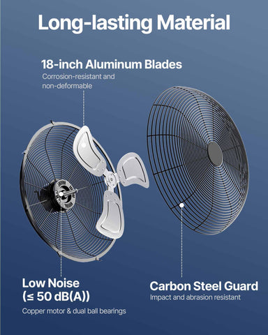 Industrial Wall Mount Fan Waterproof Metal Fan 17.6'' 3 Speed Airflow