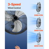 615mm Industrial Wall Mount Fan 3 Speed 4650 CFM for Garage Greenhouse
