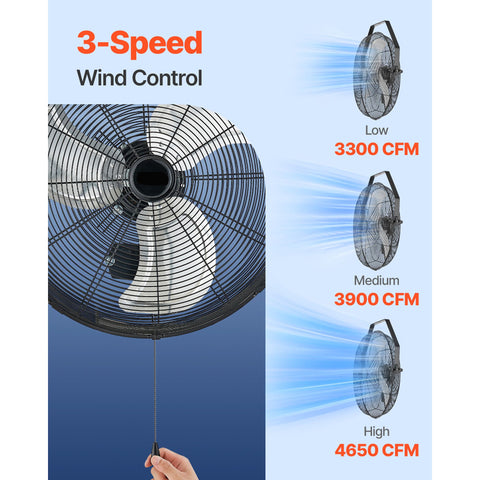 615mm Industrial Wall Mount Fan 3 Speed 4650 CFM for Garage Greenhouse