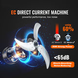 Drum Fan 24 In High Velocity Industrial Infinitely Variable Speed 7935CFM