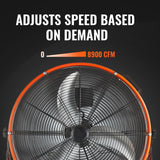 Drum Fan 24 In High Velocity Industrial Infinitely Variable Speed 7935CFM
