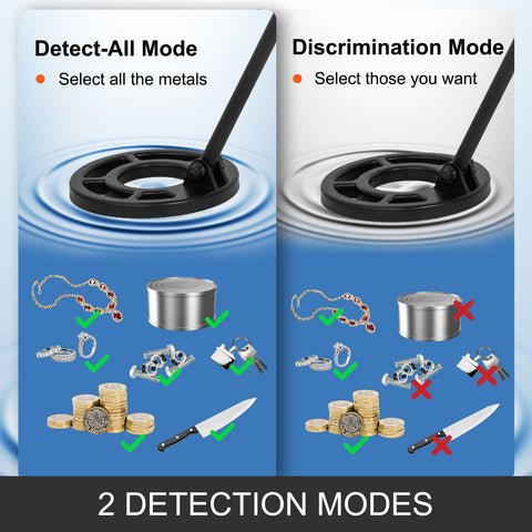 Metal Detector Waterproof Disc Metal detectors Underwater Underground high Accuracy LCD Display Metal Detector for Adults and Children Headphone Automatic Detector (Yellow 3010)