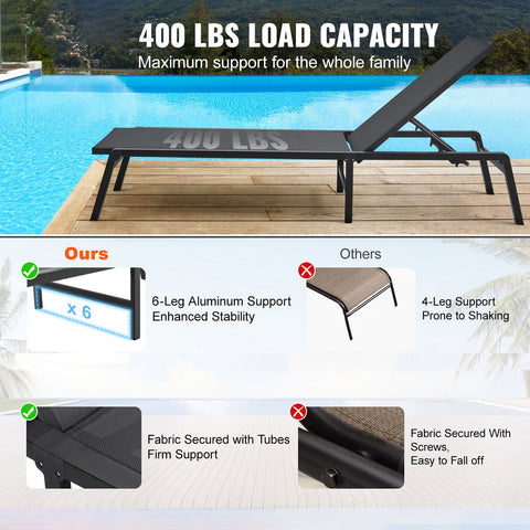 Chaise Lounge Chair Outdoor Patio Lounge Chair Adjustable 5-Position 2 pcs