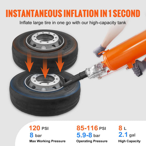 Tire Bead Seater, 2.1 Gal/8 L Air Tire Bead Blaster, 120 PSI Handheld Bead Bazooka, Upgraded Portable Tire Inflator Tool, 85-116 PSI Operating Pressure for Tractor Truck ATV Car
