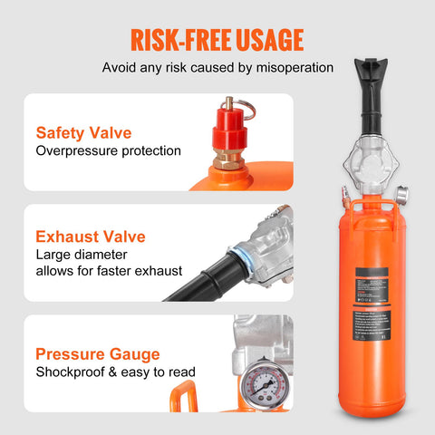 Tire Bead Seater, 2.1 Gal/8 L Air Tire Bead Blaster, 120 PSI Handheld Bead Bazooka, Upgraded Portable Tire Inflator Tool, 85-116 PSI Operating Pressure for Tractor Truck ATV Car