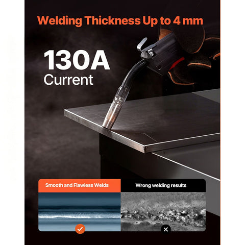 MIG Welder, 130A Synergic Mig Welding Machine, 2-in-1 Gas MIG/Gasless Flux Core MIG Multi-Process Welder Machine, Portable Mig Welder with IGBT Inverter Technology & Digital Display Screen